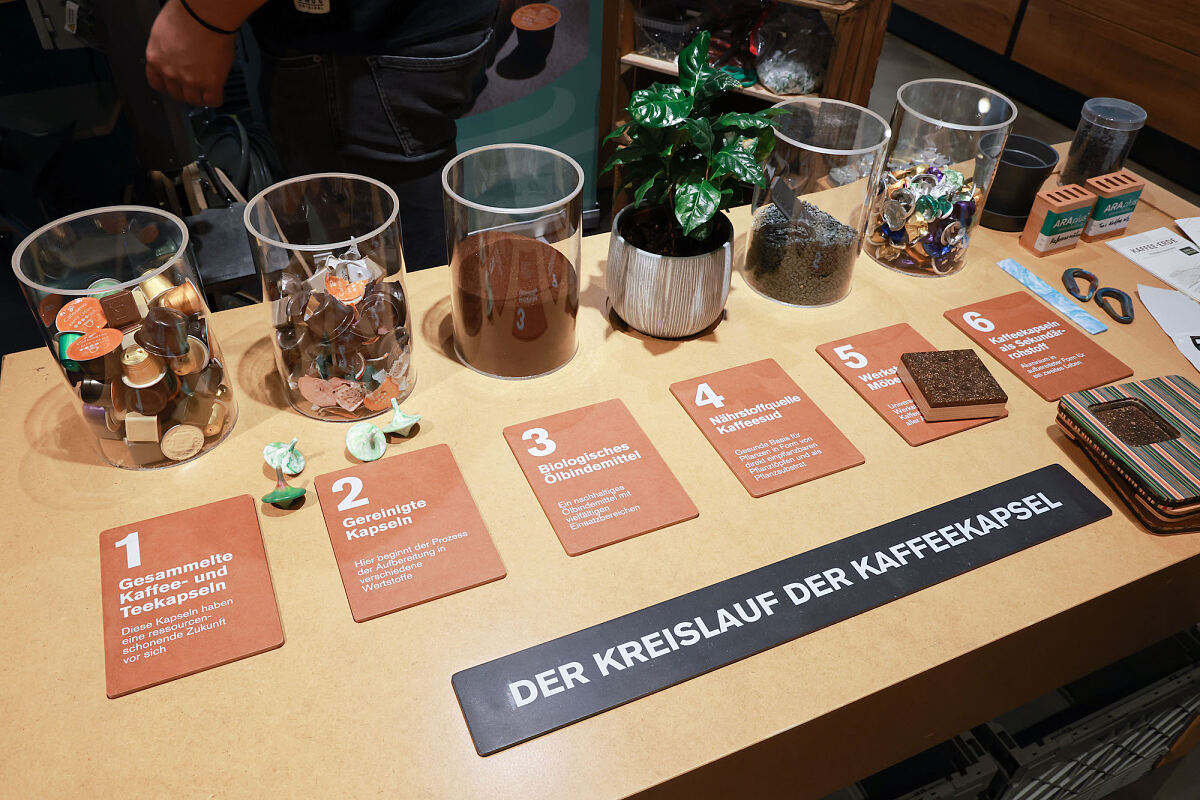 Tchibo 5_c Franz Neumayr